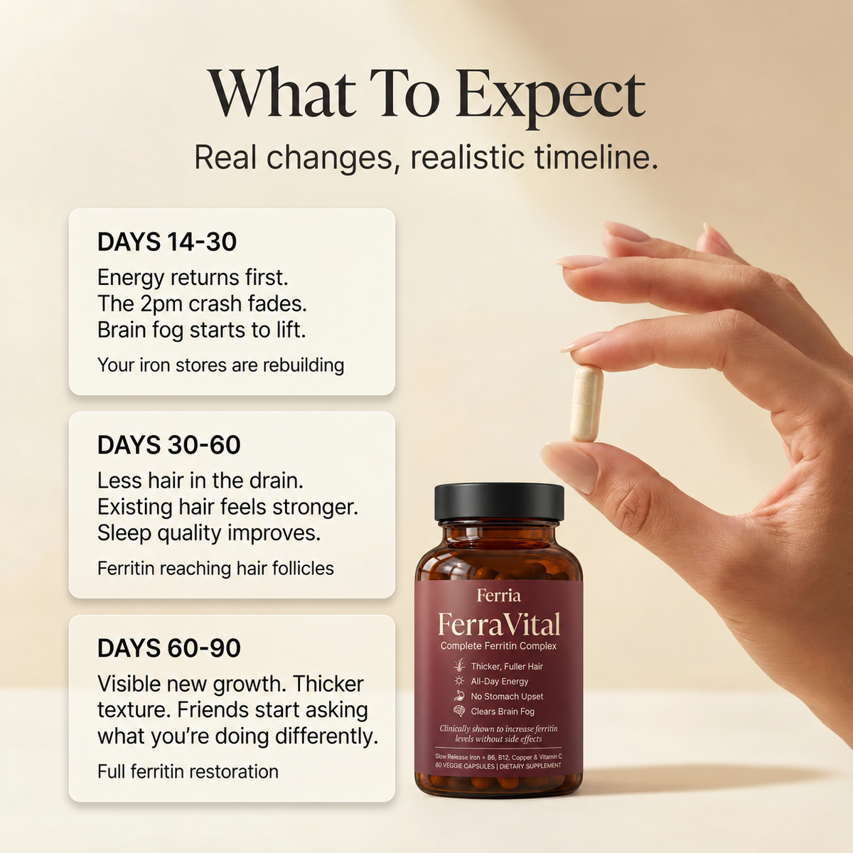 FerraVital™ Ferritin Support