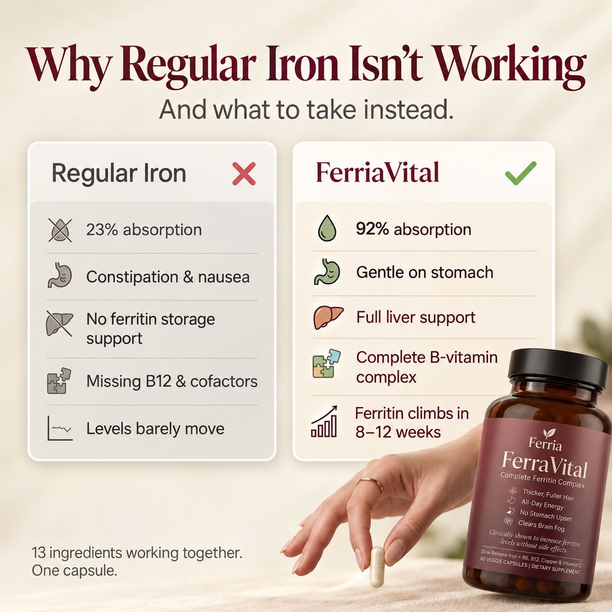 FerraVital™ Ferritin Support