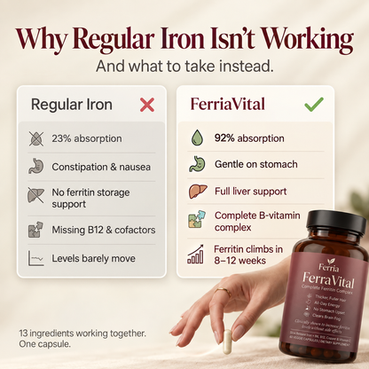 FerraVital™ Ferritin Support